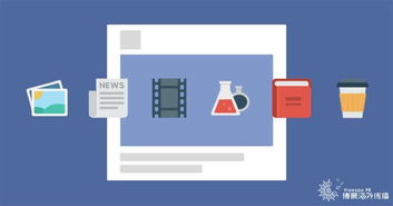 海外社交媒體營銷 廣告投放的節點把控與傳媒策略